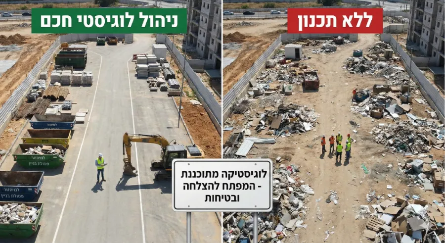 לוגיסטיקה מתוכננת - המפתח להצלחה ובטיחות